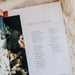 Praise Bible Study | Psalms 91-120 - Michigan Southern Charm